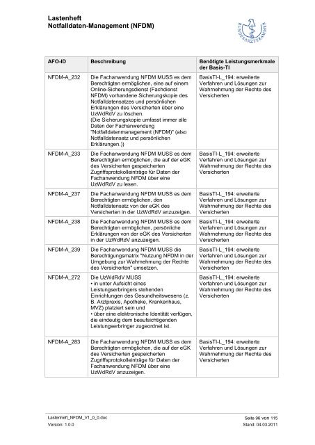 Lastenheft Notfalldaten-Management - Bundesärztekammer