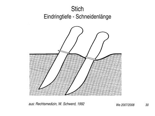 We 2007/2008 2 - Institut für Rechtsmedizin - Universität Rostock