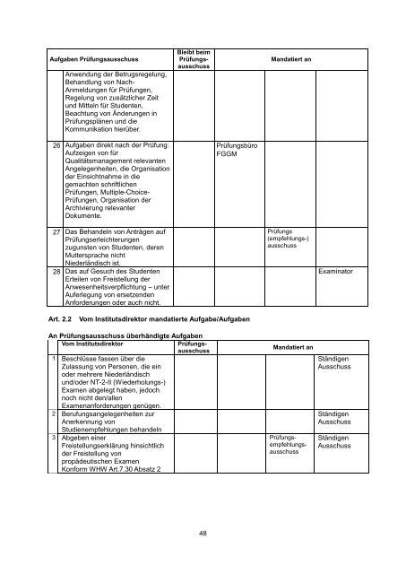 AUSBILDUNGSSTATUT - Hogeschool van Arnhem en Nijmegen