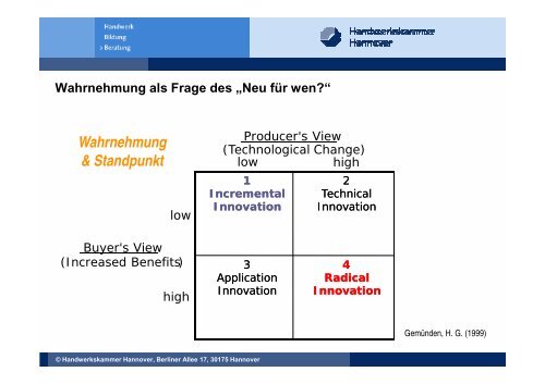 Innovative Kleinunternehmen – systematisch unterschätzt ... - NIW