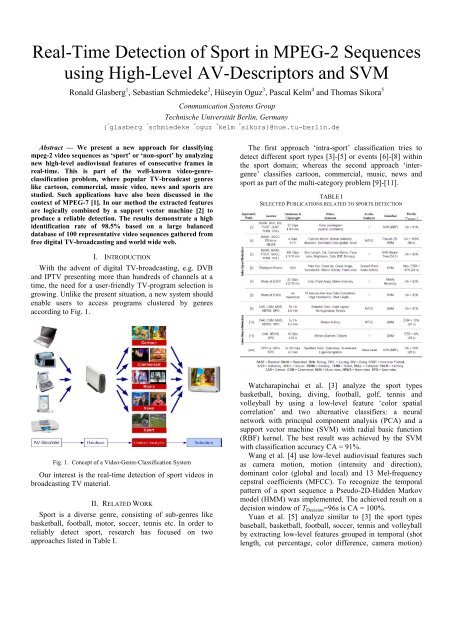 IEEE Paper Template in A4 (V1) - Publications - TU Berlin