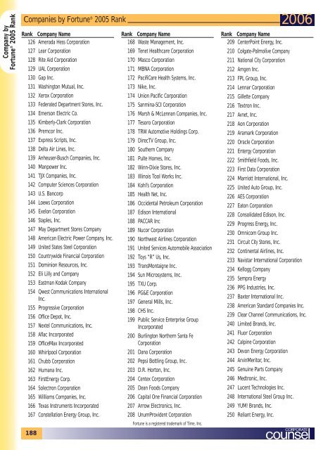 Directory of In-House Law Departments Top 500 Companies ...