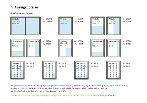 2010 Anzeigen- Preisliste 37 - GSMedien