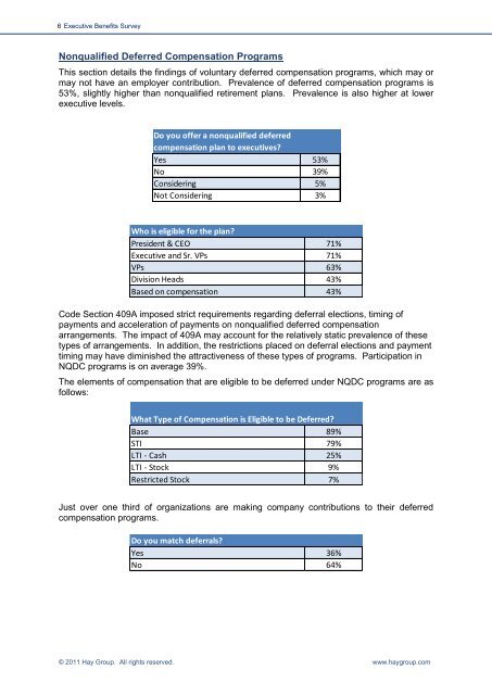 Executive Benefits Survey Results of the 2011 ... - Hay Group