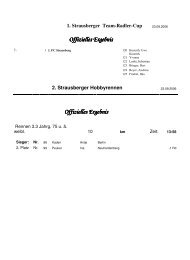 2. Strausberger Hobbyrennen