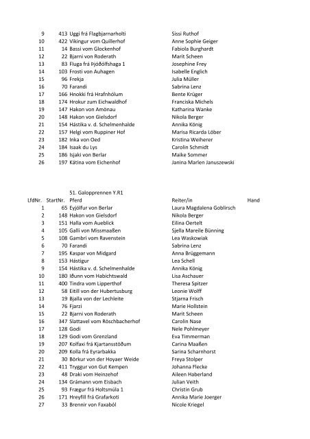 Starterliste DJIM 2011 - IPZV