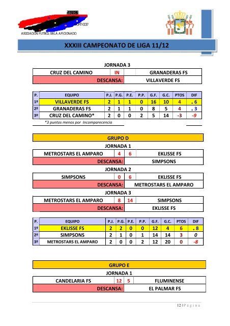 anuario xxxiii campeonato de liga