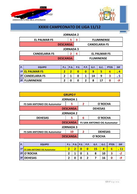 anuario xxxiii campeonato de liga