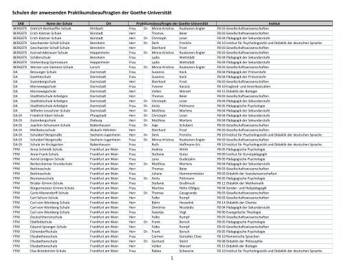 Schulen - Goethe-Universität