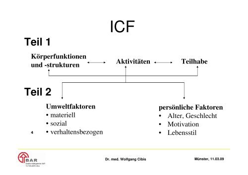 Anmerkungen zum Begriff „Funktionale Gesundheit“