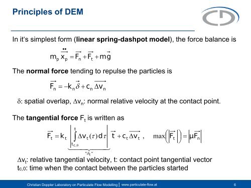 “GRANULAR” package - Lammps