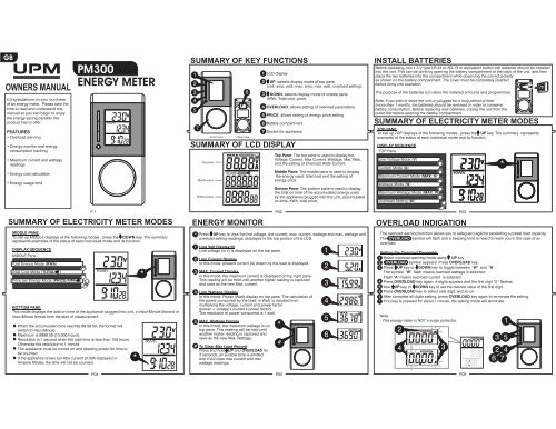 PM300 ENERGY METER - Elfa