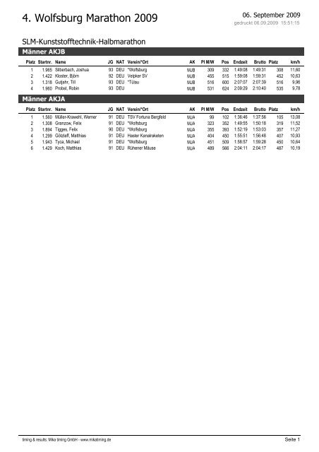 Crystal Reports - HML-Divisions.rpt - Wolfsburg Marathon