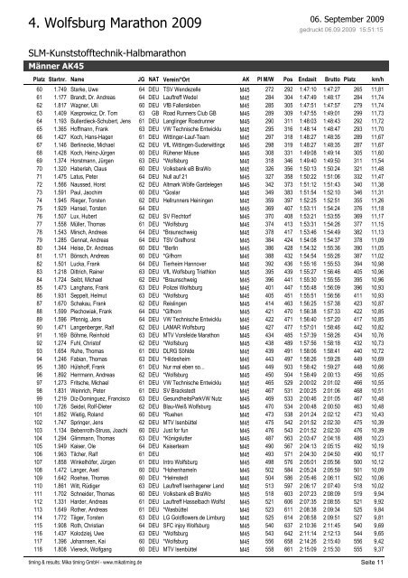 Crystal Reports - HML-Divisions.rpt - Wolfsburg Marathon