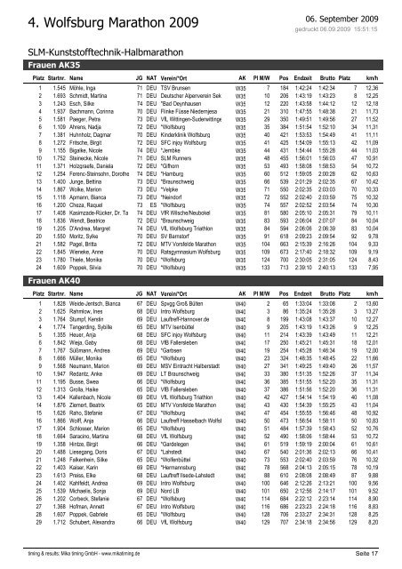 Crystal Reports - HML-Divisions.rpt - Wolfsburg Marathon