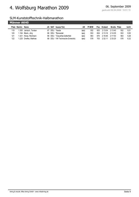 Crystal Reports - HML-Divisions.rpt - Wolfsburg Marathon