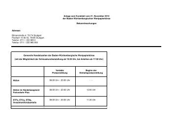 21. November 2012 Teil 1 - Börse Stuttgart