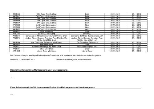 21. November 2012 Teil 1 - Börse Stuttgart