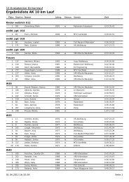 Ergebnisliste AK 10 km Lauf - lt-isenhagener-land