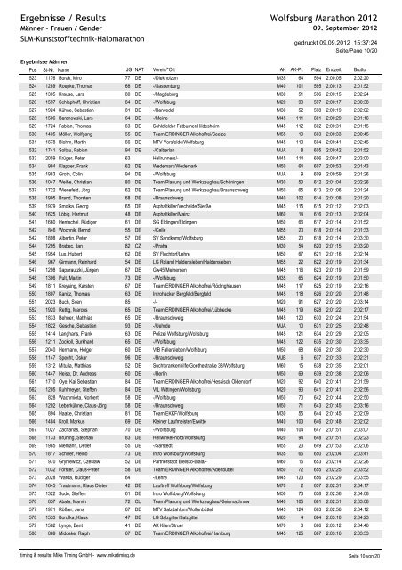 Crystal Reports - 5_Gender.rpt - Wolfsburg Marathon