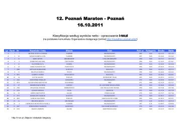 12. Poznań Maraton - Poznań 16.10.2011 - Maraton, bieganie ...