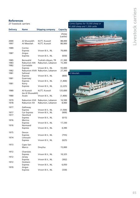 Cruise ships - Meyer Werft