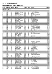 Zieleinlaufliste 10km Hauptlauf - TV Kirkel - Lauftreff