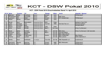 KCT - DSW Pokal 2010 Einschreibeliste Stand ... - DSW - Kart - Cup