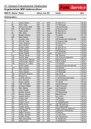 Ergebnisliste MW Halbmarathon - Sarreguemines Triathlon Club