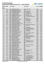 E1 Wilhelmshaven|Wilhelmshaven (E1) Ergebnisliste Läufer MW+AK