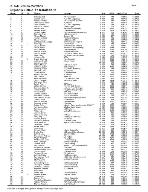 3. swb Bremen-Marathon Ergebnis Einlauf ... - 8. swb-Marathon