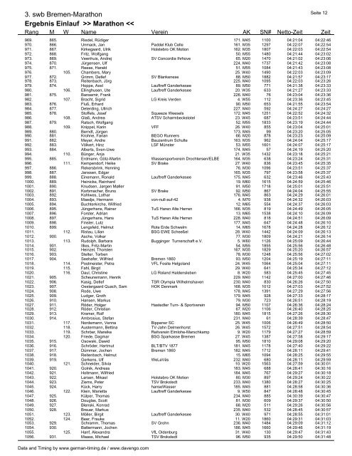 3. swb Bremen-Marathon Ergebnis Einlauf ... - 8. swb-Marathon