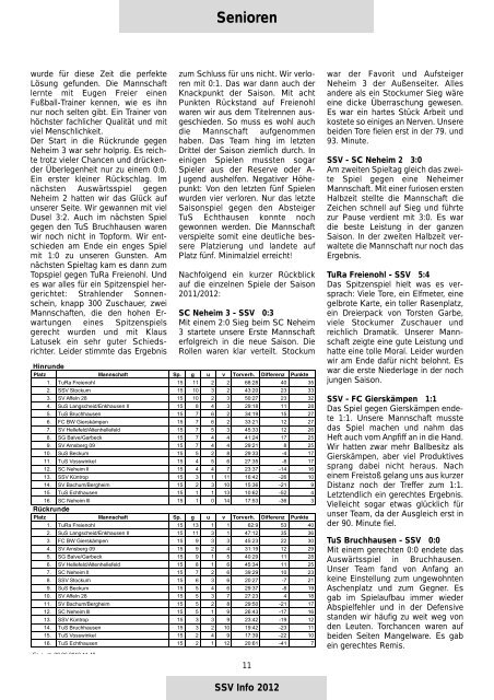 Reserve mit einer Super-Saison - SSV Stockum