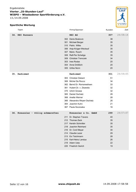 2008-09-14_Wiesbaden-25-Stunden-Lauf.pdf - TG Tria Rüsselsheim