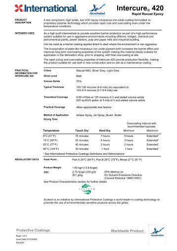 Intercure® 420 - H & S Beschichtungssysteme