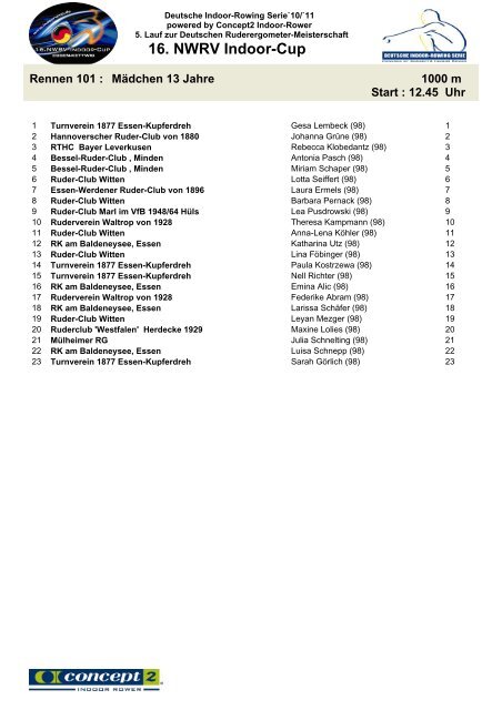 16. NWRV Indoor-Cup - Regatten-in-Kettwig.de