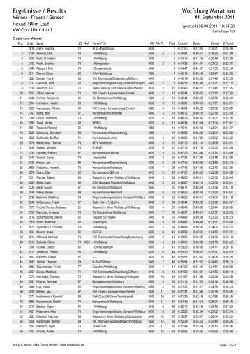 Crystal Reports - V10_Gender.rpt - Wolfsburg Marathon