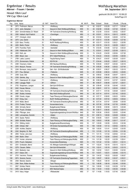 Crystal Reports - V10_Gender.rpt - Wolfsburg Marathon