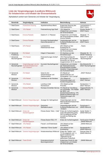 Liste der Vergünstigungen (Landkreis Wittmund) für Inhaberinnen ...