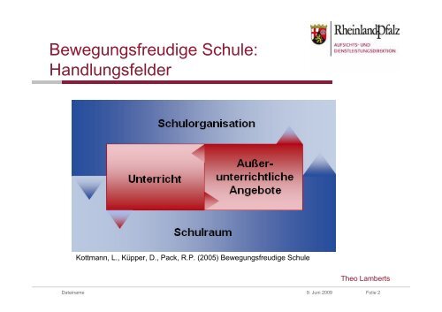 Dokumentation - Landkreis Bernkastel-Wittlich