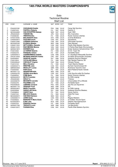 14th FINA WORLD MASTERS CHAMPIONSHIPS