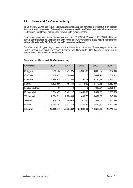 Jahresbericht 2010 - DRK Kreisverband Viersen e.V.