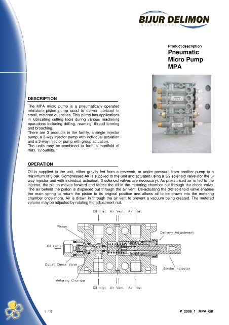 Pneumatic Micro Pump MPA - Bijur Delimon