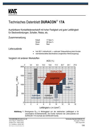Datenblatt DURACON 17A - VACUUMSCHMELZE GmbH & Co. KG