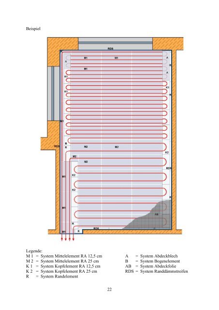 AUSHEIZPROTOKOLL - Jaraflex Vertriebs-GmbH