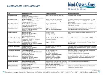 Restaurants und Cafés am - am Nord-Ostsee-Kanal!