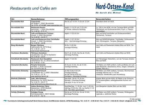 Restaurants und Cafés am - am Nord-Ostsee-Kanal!