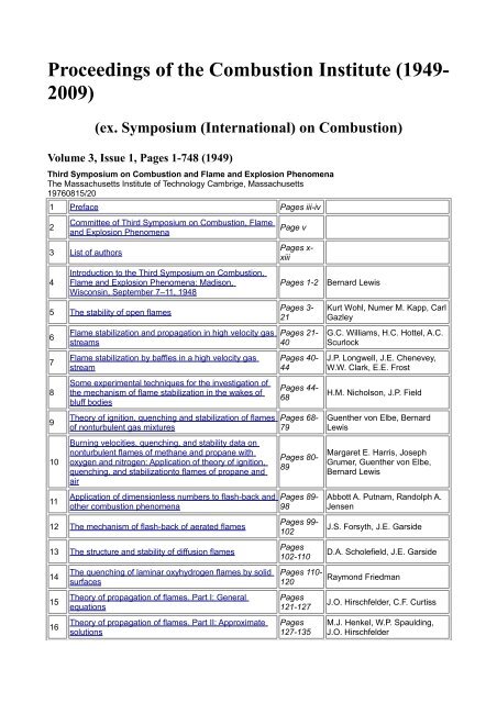 1949- 2009) (ex. Symposium (International) on Combustion)