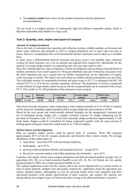 final report - JRC IPTS - Sustainable Production and Consumption ...