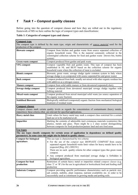 final report - JRC IPTS - Sustainable Production and Consumption ...